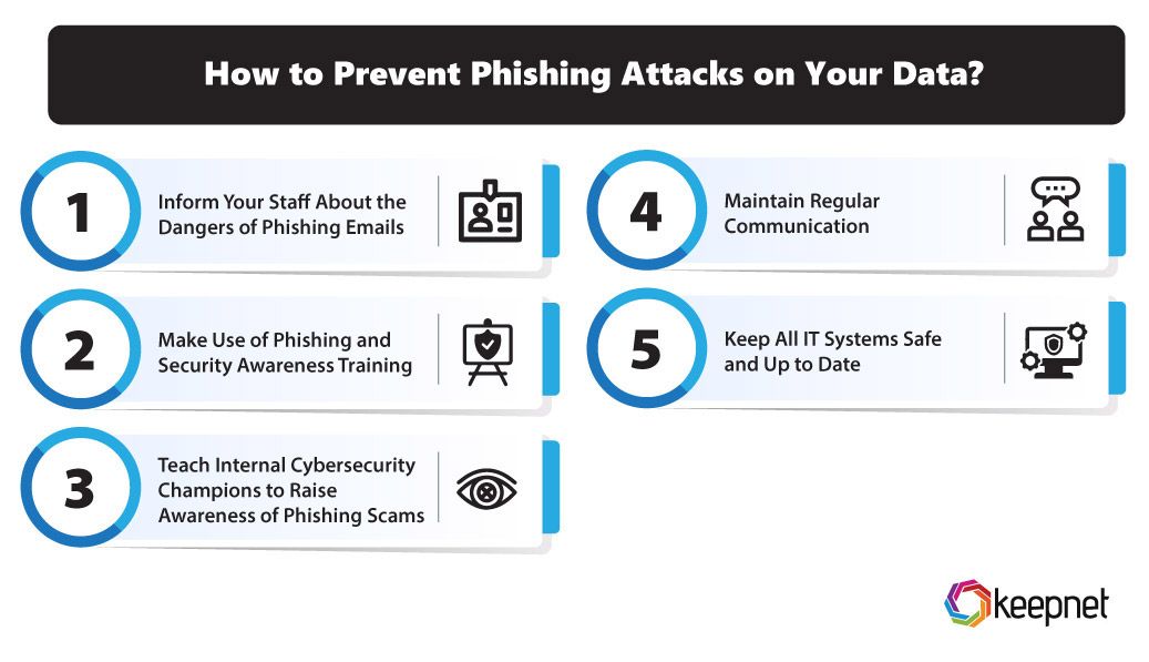 Google Drive: A Nuvem Que Virou Arma Contra Você