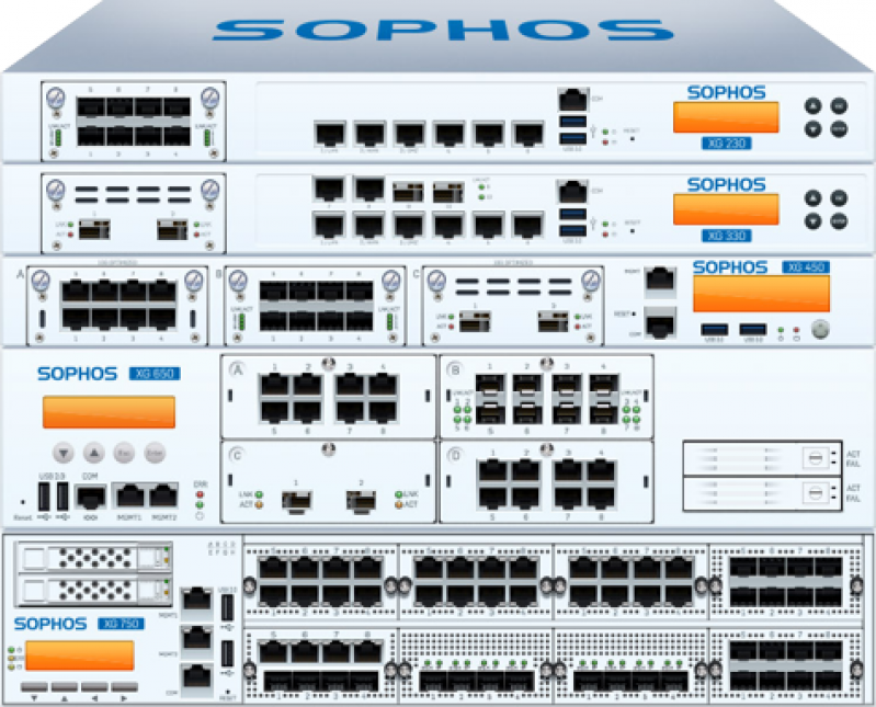 Programa de Firewall Sophos UTM para Empresas Centro - Software Firewall Cisco para Empresas