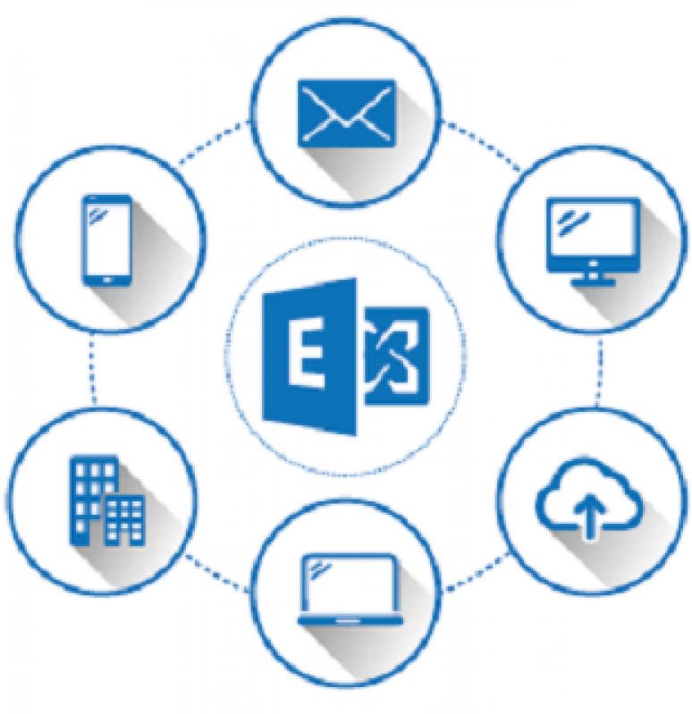Programas Exchange Online para Empresas na Mandirituba - Programa Microsoft Exchange E-mail