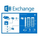 comprar programa exchange online para empresas na Biritiba Mirim