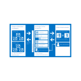 microsoft exchange server empresarial preço Botafogo