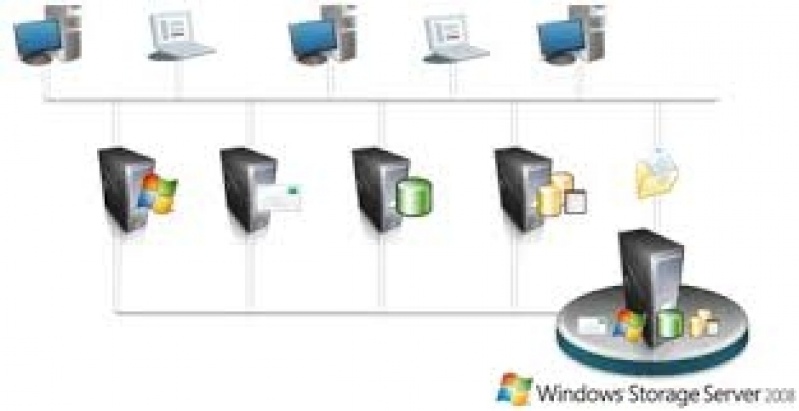 Windows Server para Servidor de Arquivos Novo Hamburgo - Software Windows Server 2012 R2 Enterprise